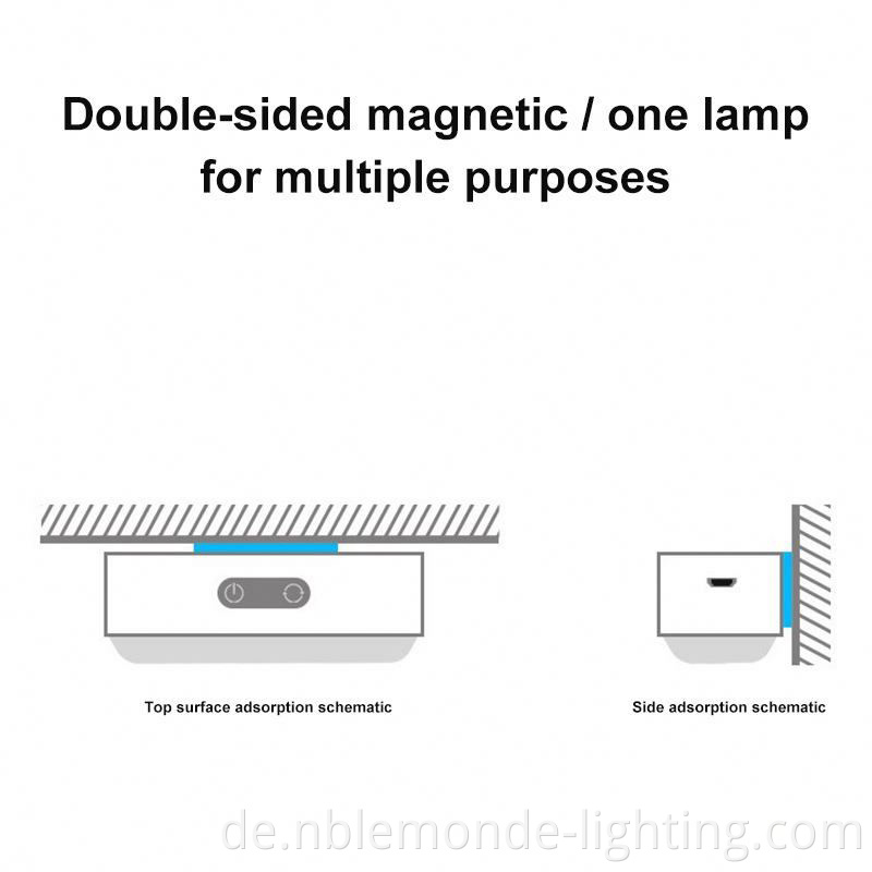 Versatile Dimmable Motion-Sensing Night Light
